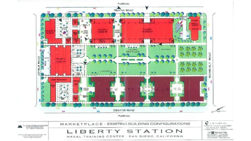 Liberty Station Development Plans